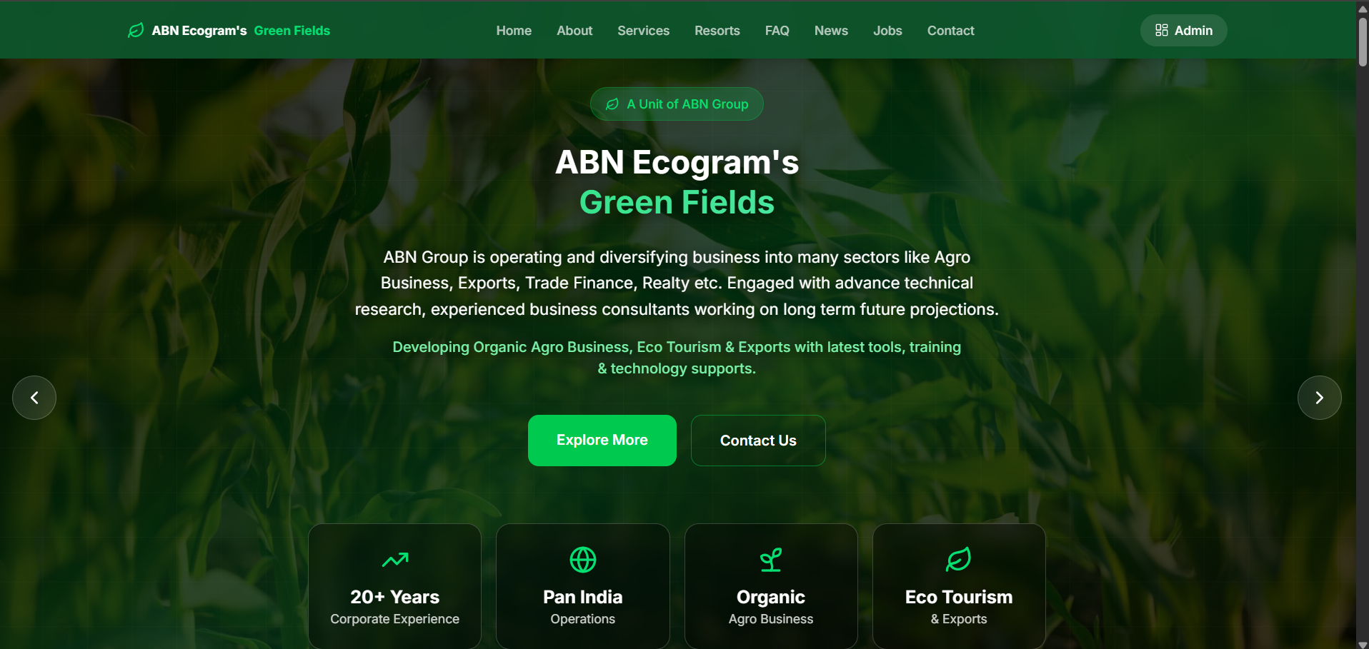 Ecogram